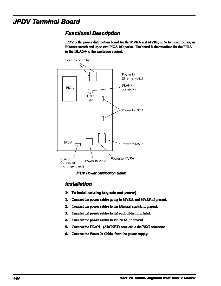 First Page Image of IS200JPDVG1A Manual Datasheet JPDV Power Distribution Board.pdf